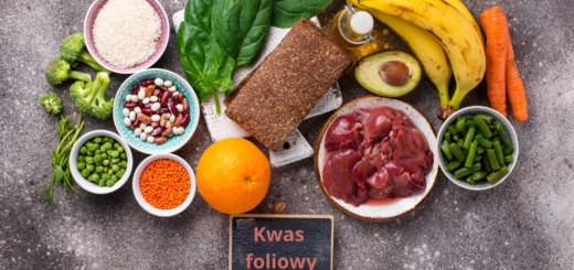 Produkty spożywcze bogate w kwas foliowy: wątróbka, szpinak, brokuły, marchew, banany, awokado, pomarańcza, zielony groszek, fasola, soczewica, ryż, zielona fasolka oraz chleb pełnoziarnisty – ułożone na szarym tle z tabliczką z napisem "Kwas foliowy".